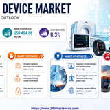 httpswww.24lifesciences.com 2026 05 12T005125.267