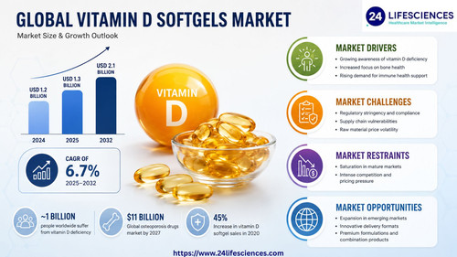 httpswww.24lifesciences.com 2026 05 12T004035.750.jpg