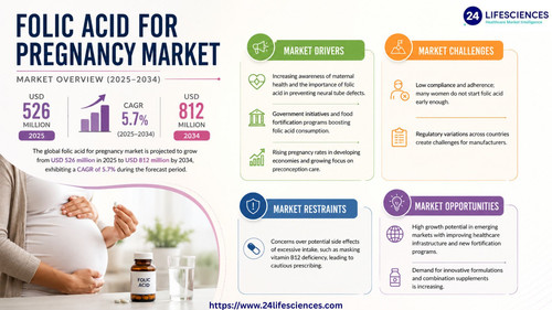 httpswww.24lifesciences.com 2026 05 12T123149.128.jpg