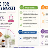 httpswww.24lifesciences.com 2026 05 12T123149.128