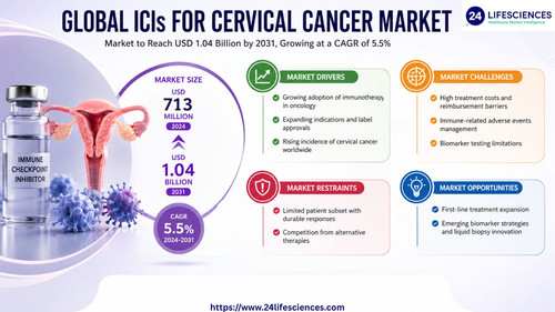 httpswww.24lifesciences.com 2026 05 12T004547.718.jpg