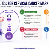 httpswww.24lifesciences.com 2026 05 12T004547.718