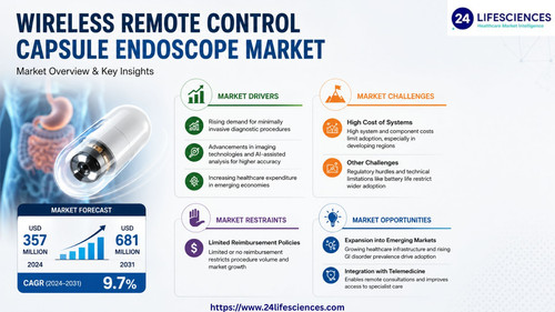 httpswww.24lifesciences.com 2026 05 12T123451.068.jpg