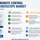 httpswww.24lifesciences.com 2026 05 12T123451.068