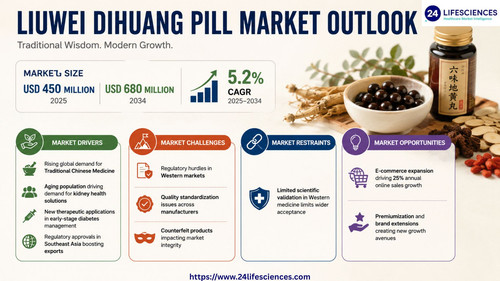 httpswww.24lifesciences.com 2026 05 11T150957.745.jpg