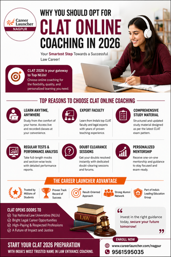 Why You Should Opt for CLAT Online Coaching in 2026.png