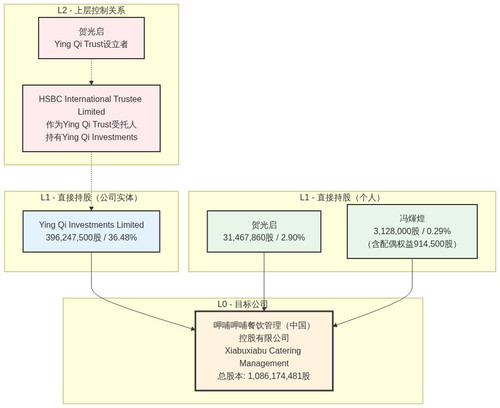 mermaid diagram.jpg