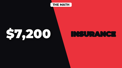 thumb pet insurance vs savings account math landscape.png