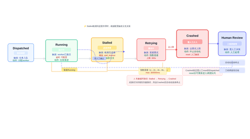 diagram 01.png
