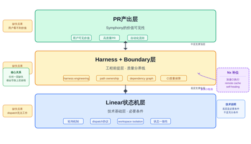 diagram 02.png