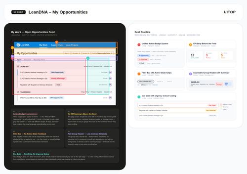 leandna ux audit.png