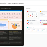 trackmedium ux audit