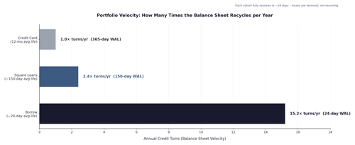 chart2.png