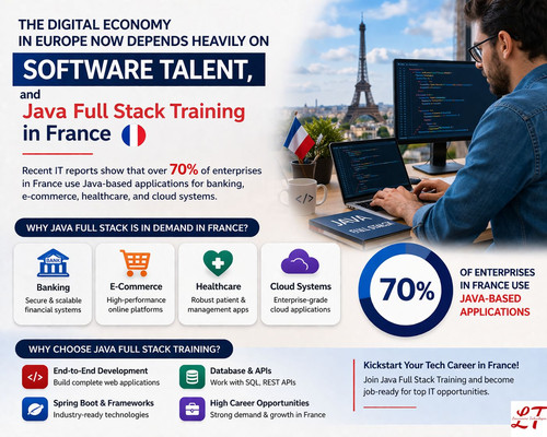 Java Full Stack Training in France.jpg