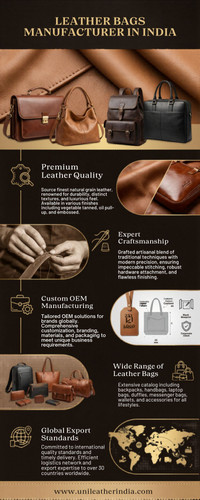 Leather Bags Manufacturer in India - Premium OEM Leather Bag Exporter.jpg