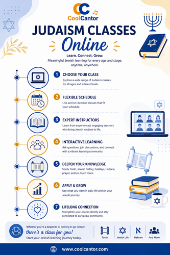 Judaism Classes Online Learn Torah & Hebrew Anywhere.png