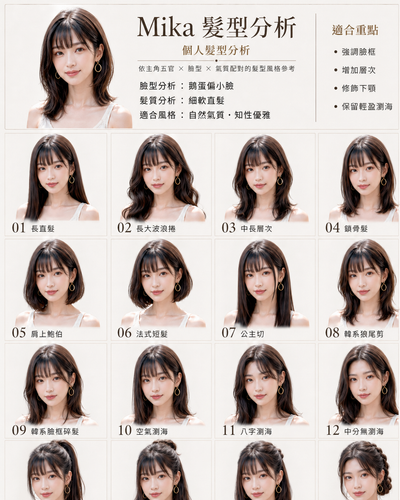 2026 05 14 Mika 女生髮型提示詞.png
