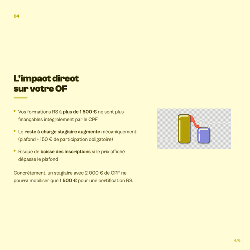 carousel plafonnement cpf slide 04.png