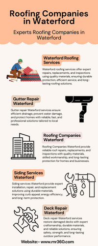 Roofing Companies in Waterford.jpg