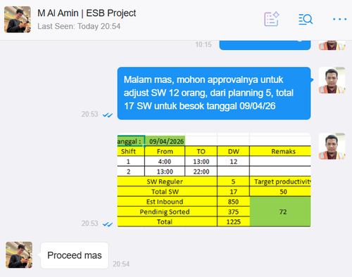 Adjust 8 April 2026.png