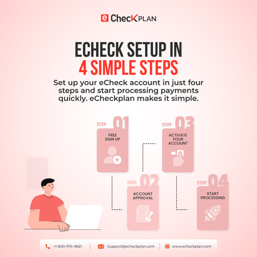 eCheck Setup in 4 Simple Steps.jpg