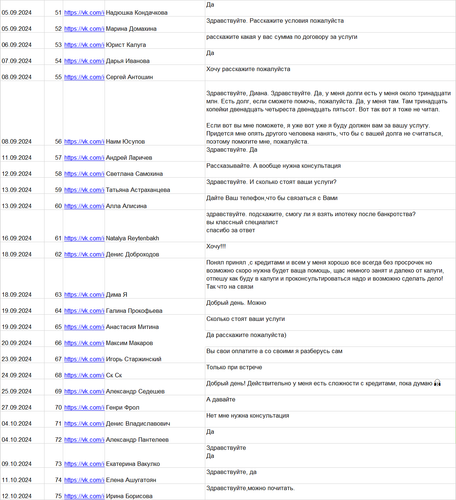 Банкротство Калуга 2024 3.png