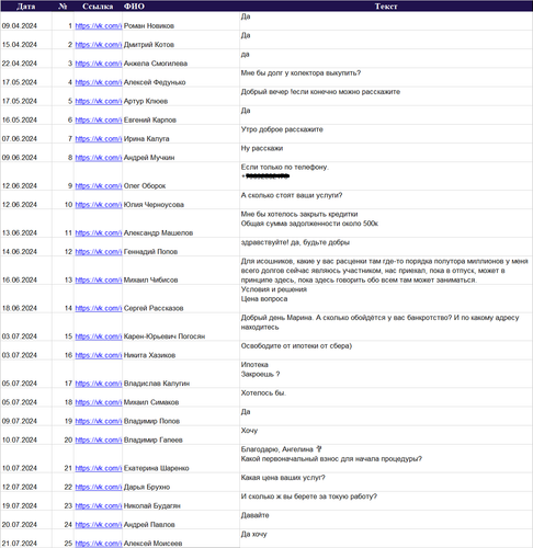 Банкротство Калуга 2024 1.png