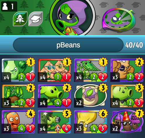 pBeans by Durga and TQM.png