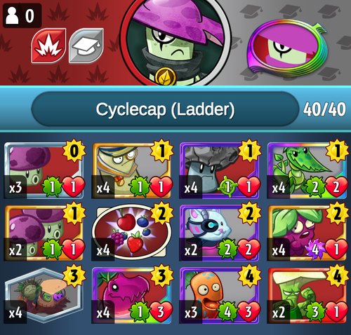 Cyclecap (Ladder) by Salt and Xera.png
