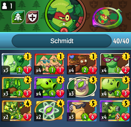 Schmidt by Durga and Xera.png