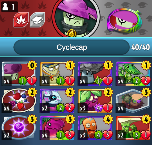 Cyclecap by Salt and Xera.png
