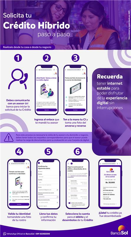 info credito hibrido v3.jpg