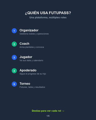 2026 04 08 roles final 1.png