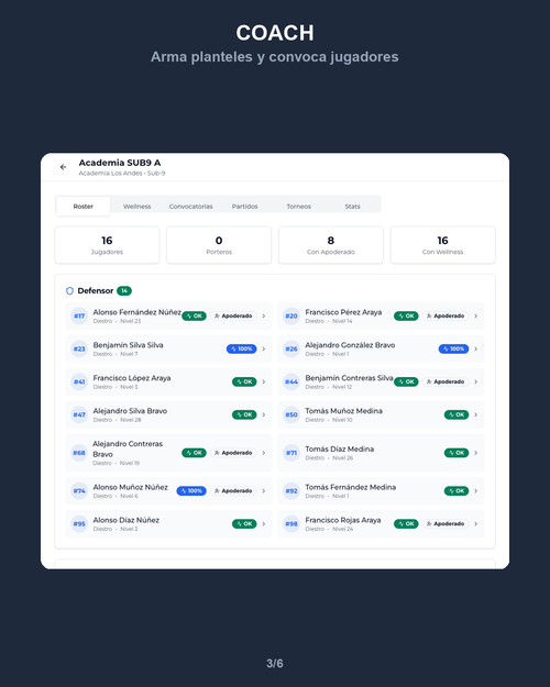 2026 04 08 roles final 3.png