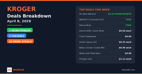 kroger hero 04 08.png