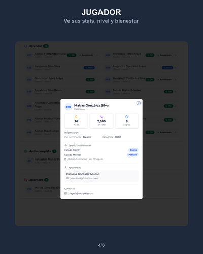 2026 04 08 roles final 4.png