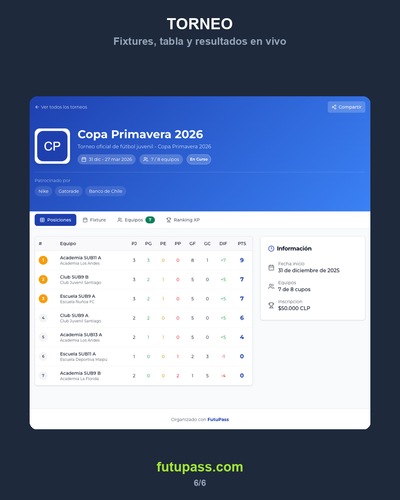 2026 04 08 roles final 6.png