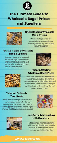 The Ultimate Guide to Wholesale Bagel Prices and Suppliers.jpg