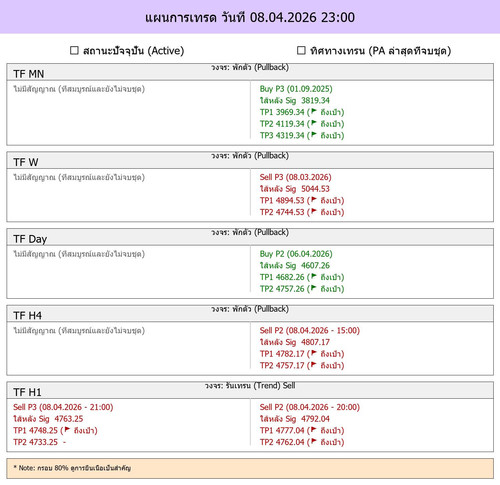MaePla Report 08 04 2026 23 00.jpg