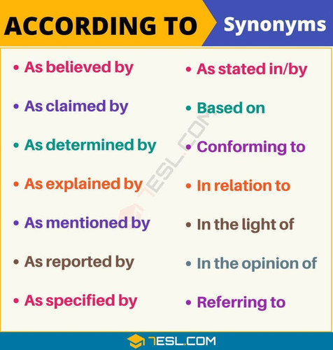 according to Synonyms 1200x1260.jpg