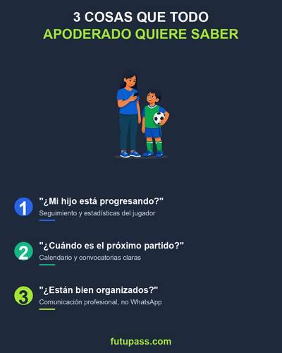 2026 04 08 apoderados.png