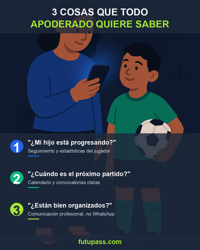 2026 04 08 apoderados.png