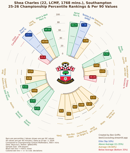 shea charles pizza.png