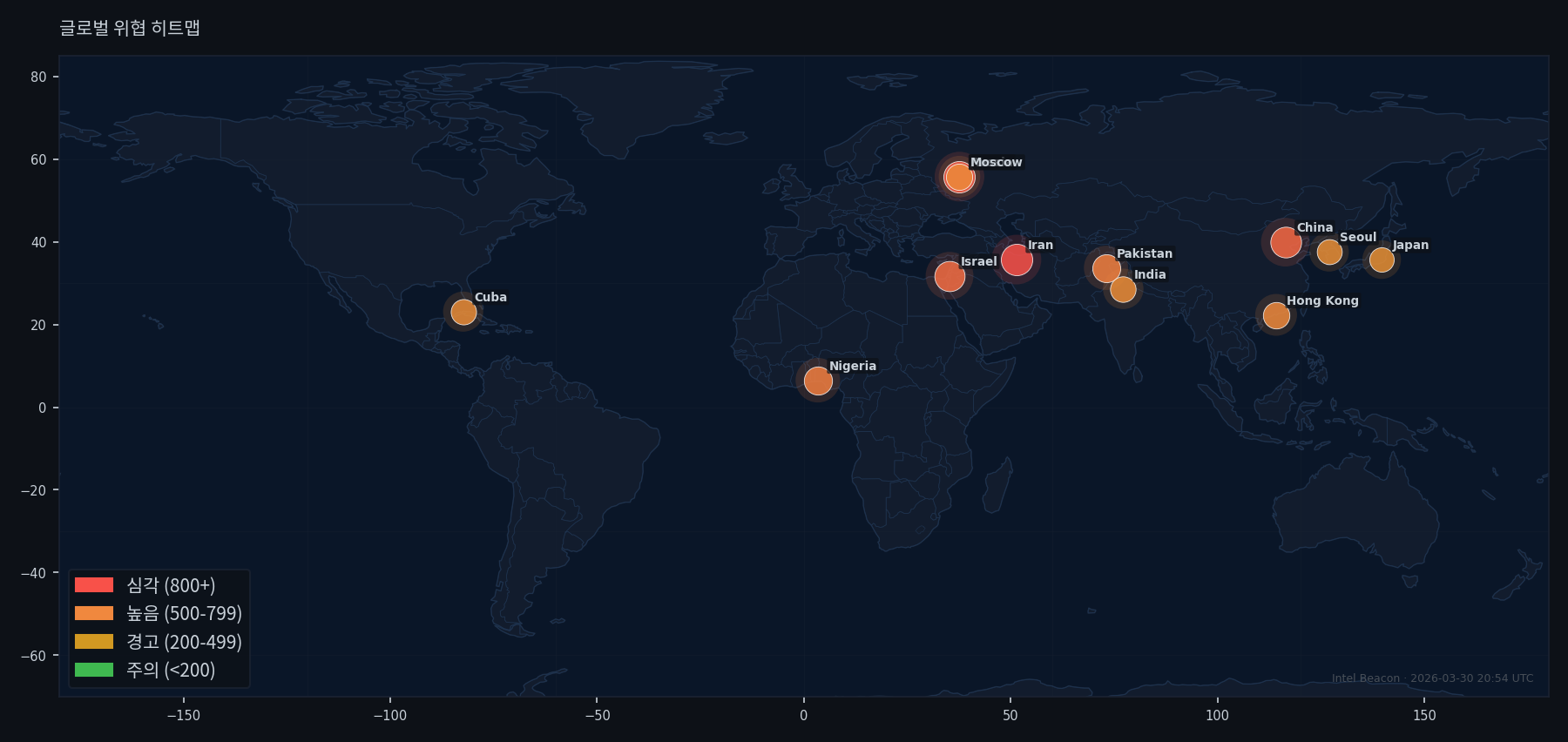 Global Threat Heatmap