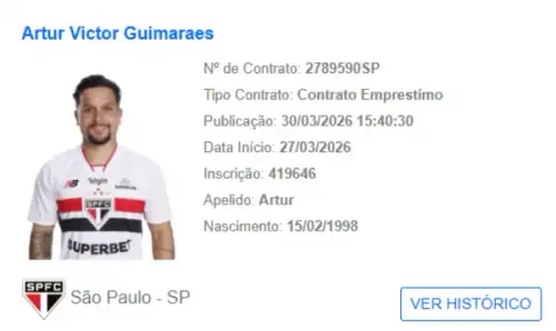 Pode estrear! Artur está regularizado e pode estrear pelo São Paulo contra o Internacional