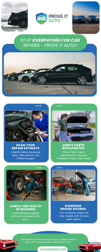 ProveItAuto Infographic 10 April 2026.2