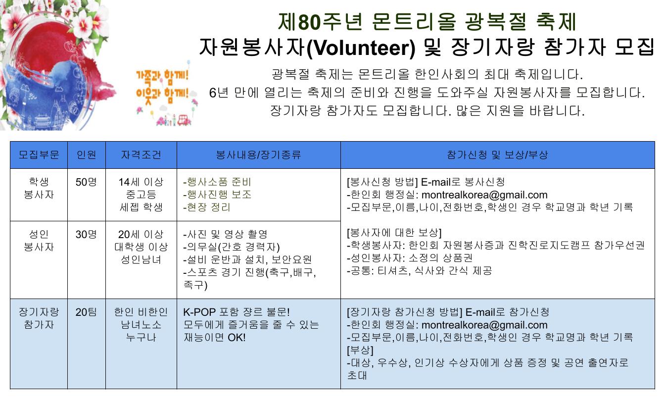 제80주년 광복절축제 자원봉사자 및 장기자랑 참가자 모집 공고