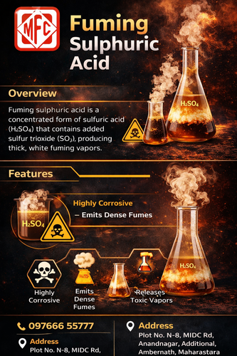 How does Fuming Sulphuric Acid improve production efficiency?.png