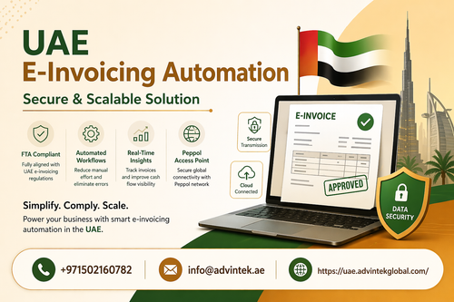 UAE E Invoicing Automation Secure & Scalable Solution.png
