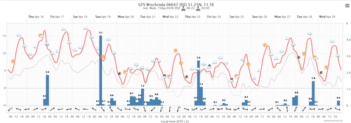 Screenshot 2026 04 15 075819.png